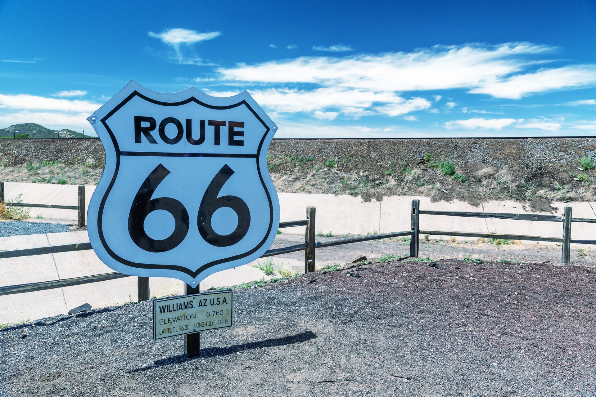 The Iconic Route 66