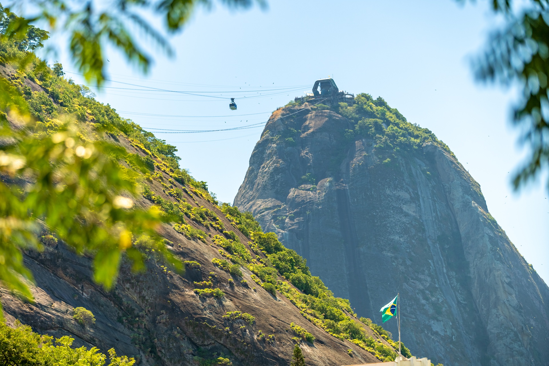 Sugarloaf Mountain cable Car - Rio